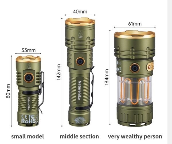 Outdoor glare flashlight Naturehike CNK2300011 terbuat dari bahan aluminium alloy, iron, dan magnet. Terdapat tiga mode lampu, tahan pemakaian dari empat hingga sepuluh jam. Anda bisa mendapatkan produk ini di Erjee Camping Store, toko alat camping terlengkap di Bali.