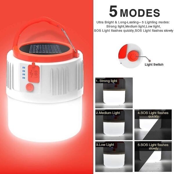 Camping lantern solar 2400mAh Rechargeable light lamp V66, ketahanan lampu hingga 4 jam, capat di cas menggunakan kabel USB dan sinar matahari. Memiliki lima jenis mode lampu. Anda bisa mendapatkan produk ini di Erjee Camping Store Bali.